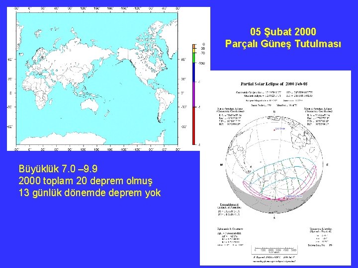 05 Şubat 2000 Parçalı Güneş Tutulması Büyüklük 7. 0 – 9. 9 2000 toplam