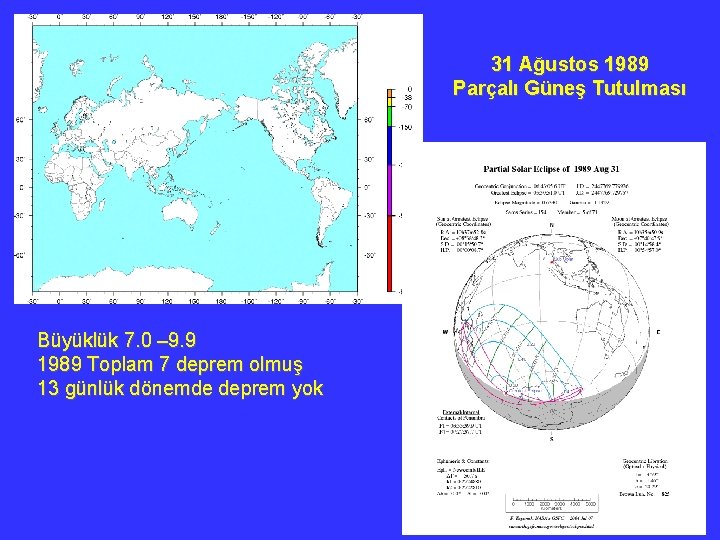 31 Ağustos 1989 Parçalı Güneş Tutulması Büyüklük 7. 0 – 9. 9 1989 Toplam