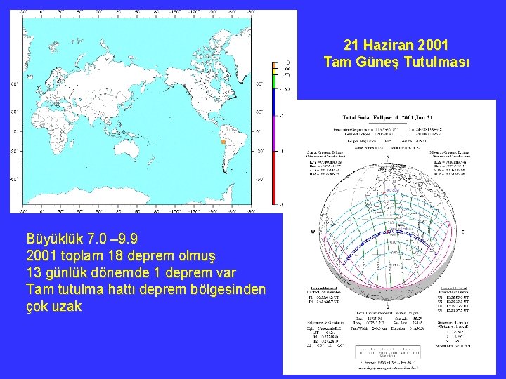 21 Haziran 2001 Tam Güneş Tutulması Büyüklük 7. 0 – 9. 9 2001 toplam