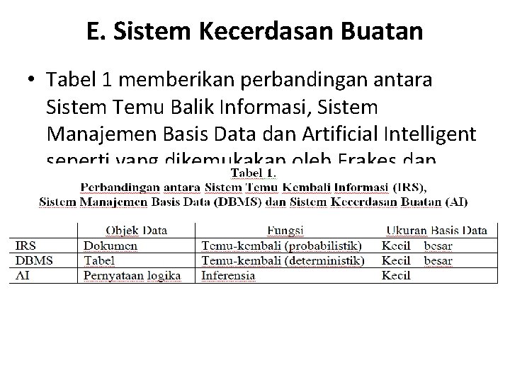 E. Sistem Kecerdasan Buatan • Tabel 1 memberikan perbandingan antara Sistem Temu Balik Informasi,