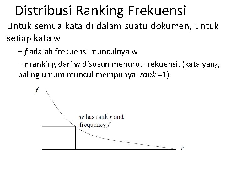 Distribusi Ranking Frekuensi Untuk semua kata di dalam suatu dokumen, untuk setiap kata w