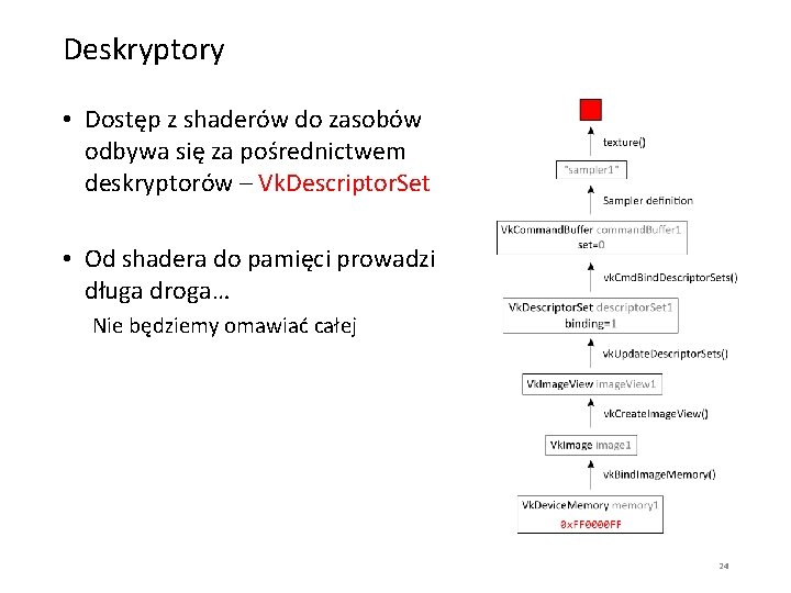 Deskryptory • Dostęp z shaderów do zasobów odbywa się za pośrednictwem deskryptorów – Vk.