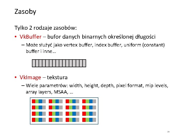 Zasoby Tylko 2 rodzaje zasobów: • Vk. Buffer – bufor danych binarnych określonej długości