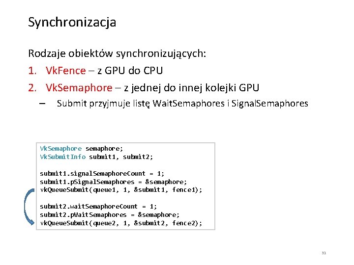 Synchronizacja Rodzaje obiektów synchronizujących: 1. Vk. Fence – z GPU do CPU 2. Vk.