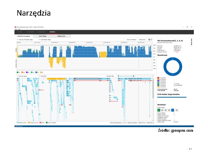 Narzędzia Źródło: gpuopen. com 43 