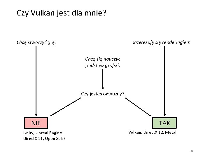 Czy Vulkan jest dla mnie? Chcę stworzyć grę. Interesuję się renderingiem. Chcę się nauczyć