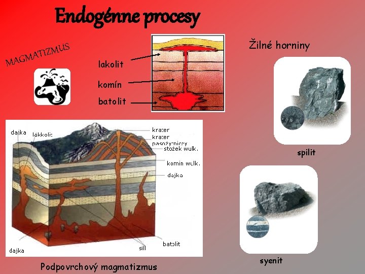 Endogénne procesy S U M Z I AT M G A M Žilné horniny