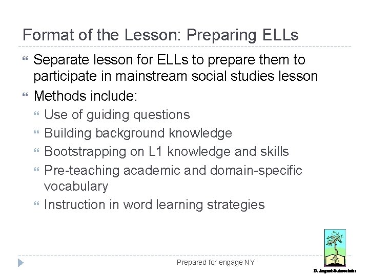 Format of the Lesson: Preparing ELLs Separate lesson for ELLs to prepare them to