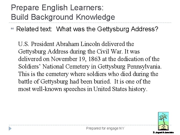 Prepare English Learners: Build Background Knowledge Related text: What was the Gettysburg Address? U.