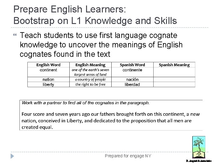 Prepare English Learners: Bootstrap on L 1 Knowledge and Skills Teach students to use