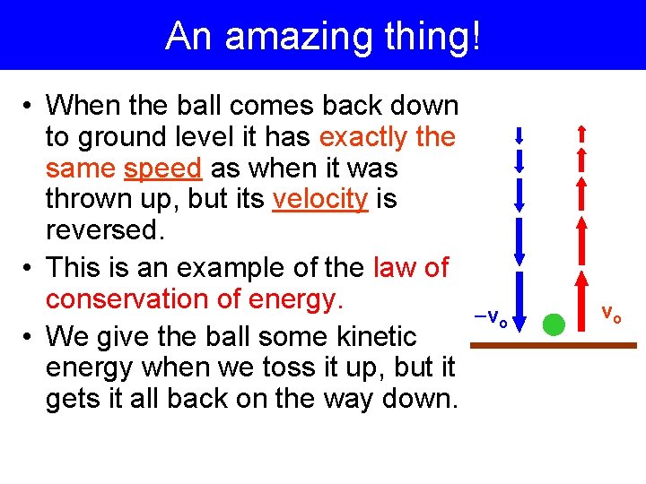 An amazing thing! • When the ball comes back down to ground level it