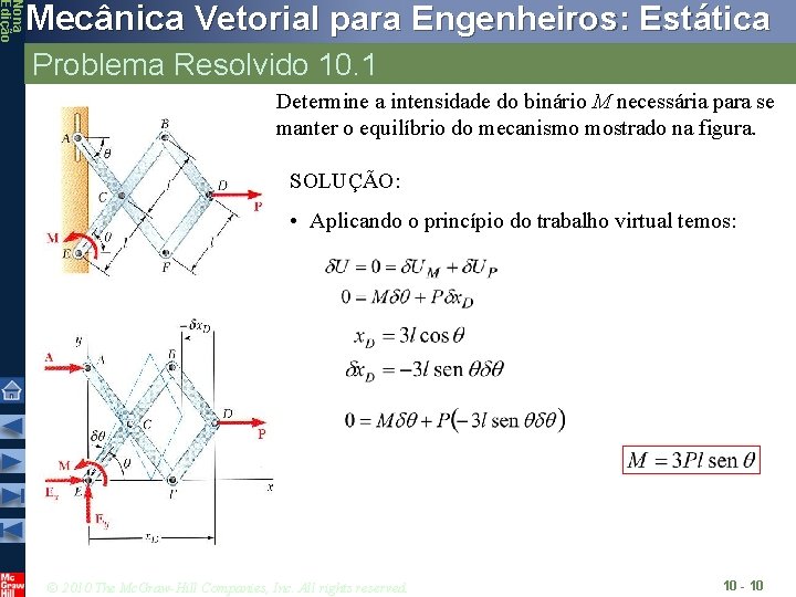 Nona Edição Mecânica Vetorial para Engenheiros: Estática Problema Resolvido 10. 1 Determine a intensidade