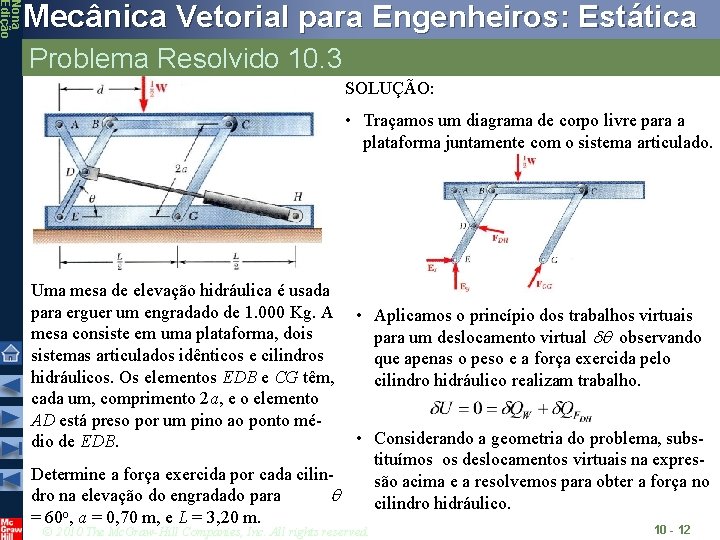 Nona Edição Mecânica Vetorial para Engenheiros: Estática Problema Resolvido 10. 3 SOLUÇÃO: • Traçamos