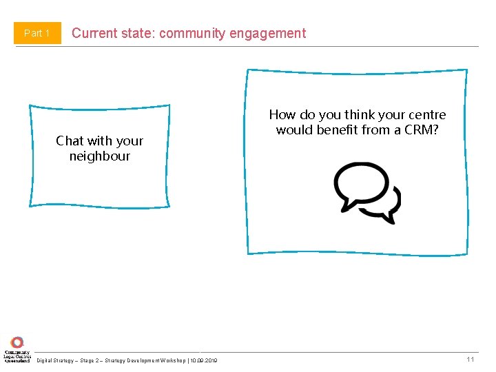 Part 1 Current state: community engagement Chat with your neighbour Digital Strategy – Stage