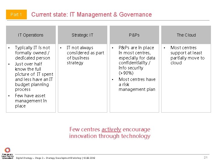 Part 1 Current state: IT Management & Governance • • • Typically IT is