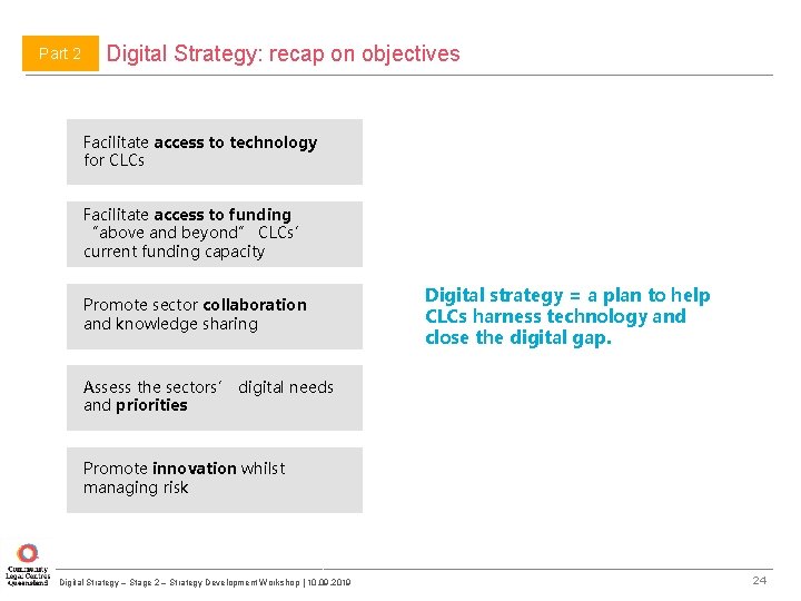 Part 2 Digital Strategy: recap on objectives Facilitate access to technology for CLCs Facilitate