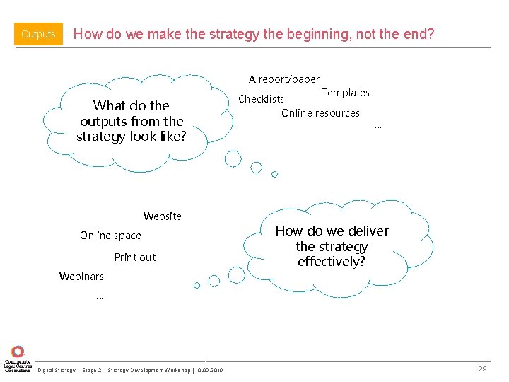 Outputs How do we make the strategy the beginning, not the end? A report/paper