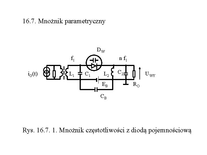 16. 7. Mnożnik parametryczny DW f 1 i. G(t) L 1 n f 1