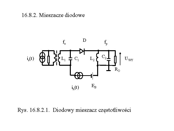 16. 8. 2. Mieszacze diodowe D fs is(t) L 1 C 1 fp L