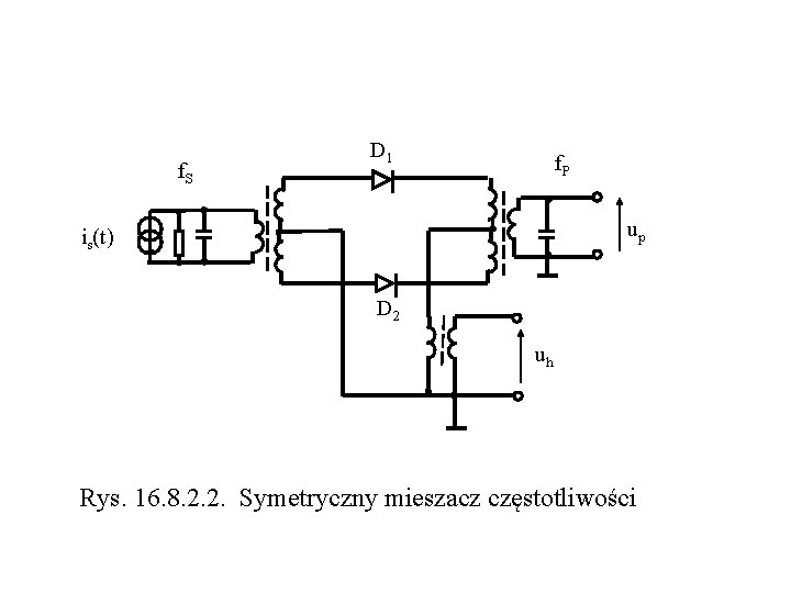 f. S D 1 f. P up is(t) D 2 uh Rys. 16. 8.