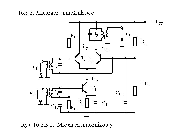 16. 8. 3. Mieszacze mnożnikowe + ECC f. P RB 1 i. C 1