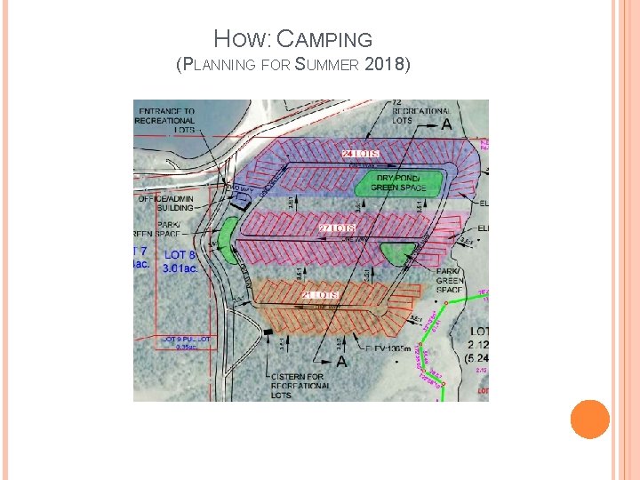 HOW: CAMPING (PLANNING FOR SUMMER 2018) 
