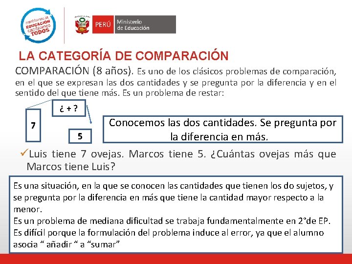 LA CATEGORÍA DE COMPARACIÓN (8 años). Es uno de los clásicos problemas de comparación,