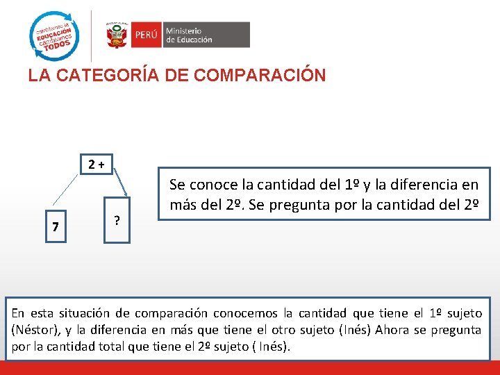 LA CATEGORÍA DE COMPARACIÓN 2+ 7 ? Se conoce la cantidad del 1º y