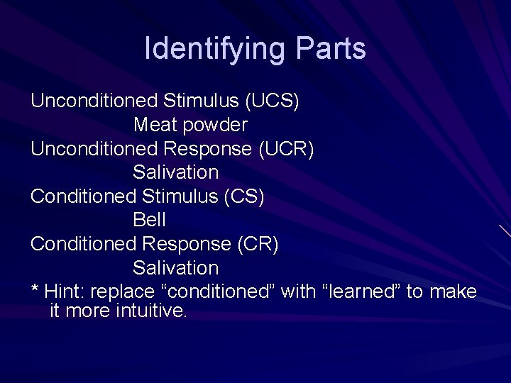 Identifying Parts Unconditioned Stimulus (UCS) Meat powder Unconditioned Response (UCR) Salivation Conditioned Stimulus (CS)