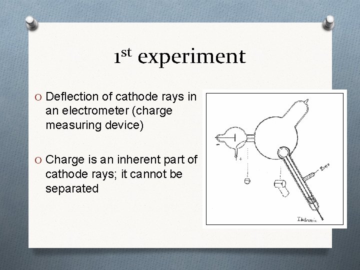 1 st experiment O Deflection of cathode rays in an electrometer (charge measuring device)