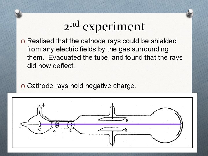 2 nd experiment O Realised that the cathode rays could be shielded from any