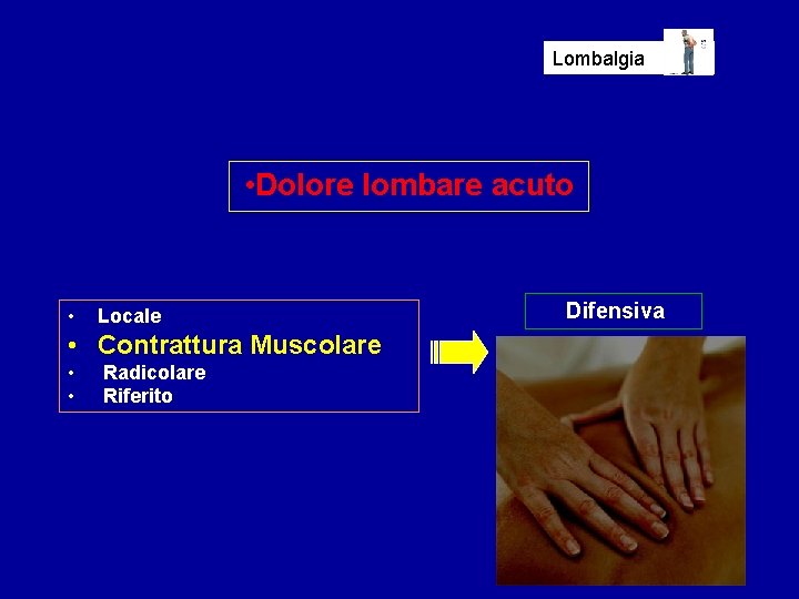 Lombalgia • Dolore lombare acuto • Locale • Contrattura Muscolare • • Radicolare Riferito