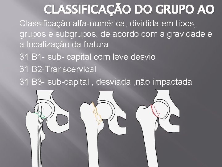 CLASSIFICAÇÃO DO GRUPO AO Classificação alfa-numérica, dividida em tipos, grupos e subgrupos, de acordo