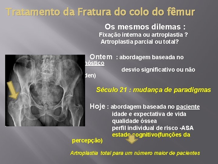 Tratamento da Fratura do colo do fêmur Os mesmos dilemas : Fixação interna ou