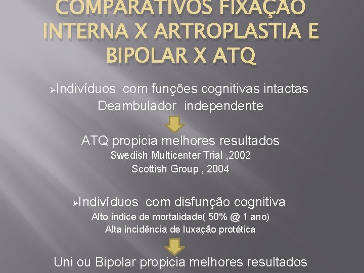 COMPARATIVOS FIXAÇÃO INTERNA X ARTROPLASTIA E BIPOLAR X ATQ ØIndivíduos com funções cognitivas intactas