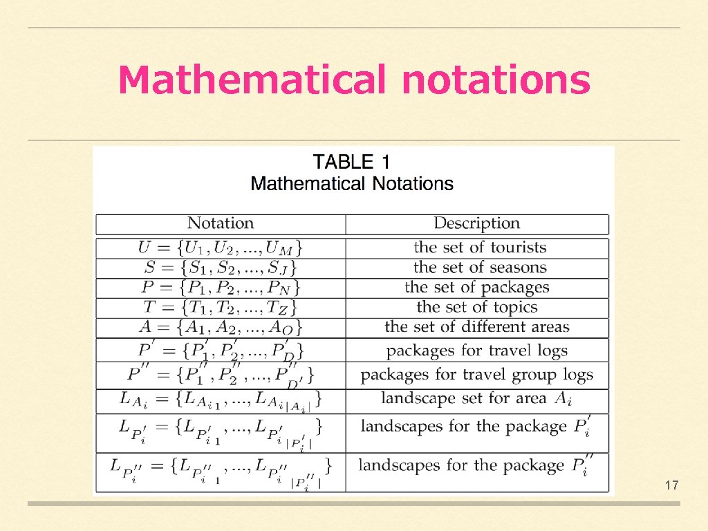 Mathematical notations 17 