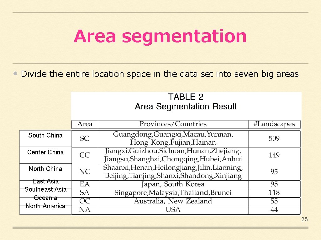 Area segmentation • Divide the entire location space in the data set into seven