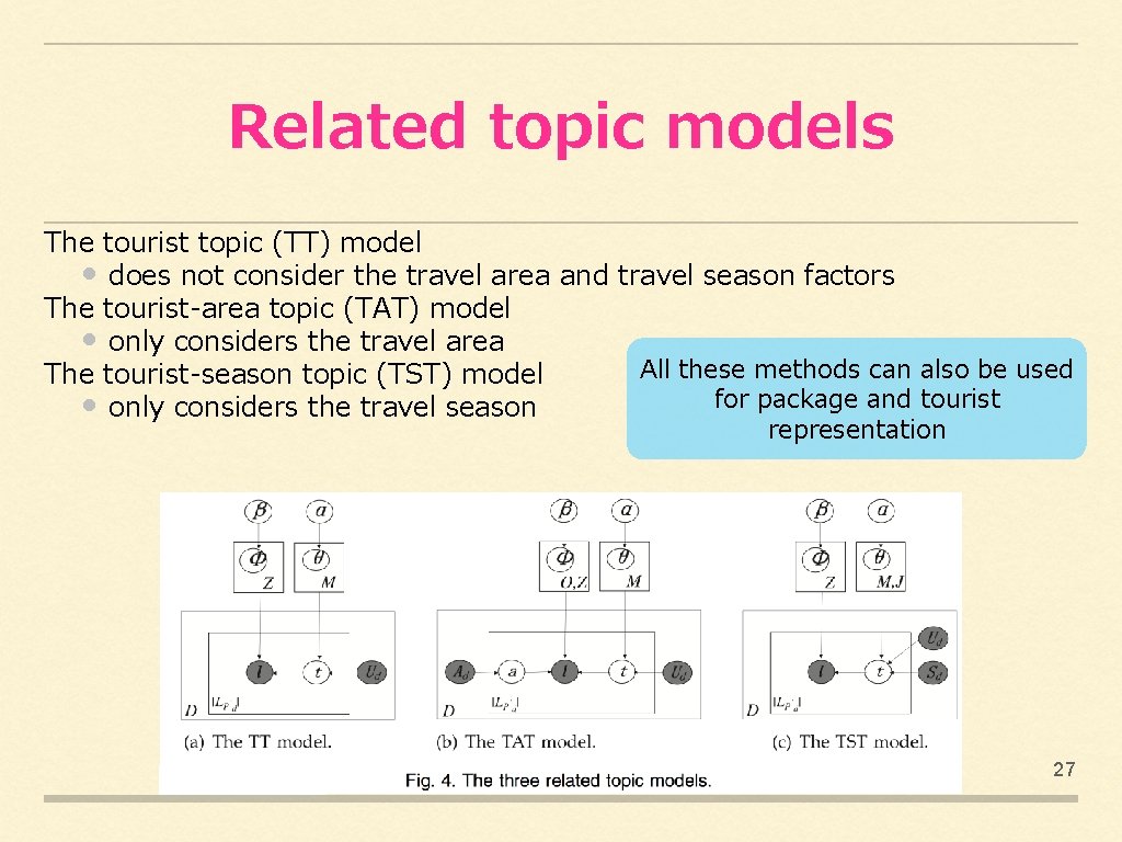 Related topic models The tourist topic (TT) model • does not consider the travel