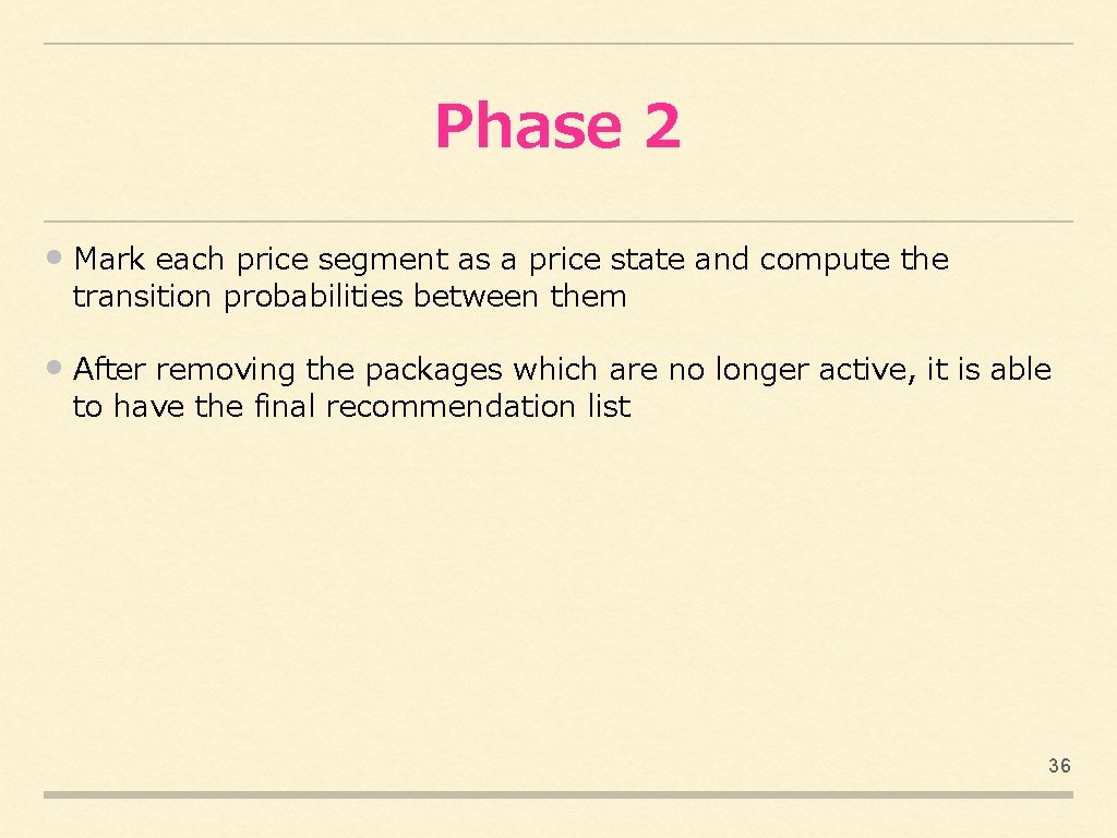 Phase 2 • Mark each price segment as a price state and compute the