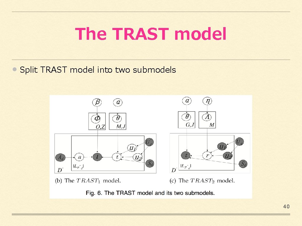 The TRAST model • Split TRAST model into two submodels 40 