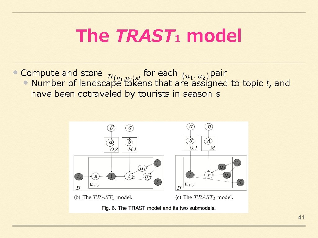 The TRAST 1 model • Compute and store for each pair • Number of