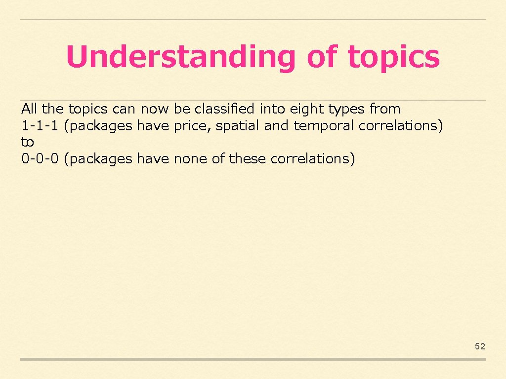 Understanding of topics All the topics can now be classified into eight types from