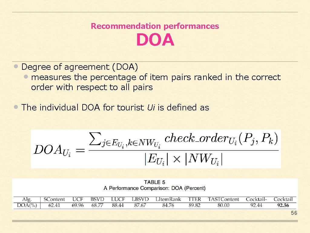 Recommendation performances DOA • Degree of agreement (DOA) • measures the percentage of item