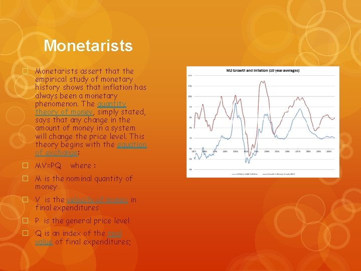 Monetarists � Monetarists assert that the empirical study of monetary history shows that inflation