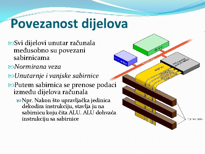 Povezanost dijelova Svi dijelovi unutar računala međusobno su povezani sabirnicama Normirana veza Unutarnje i