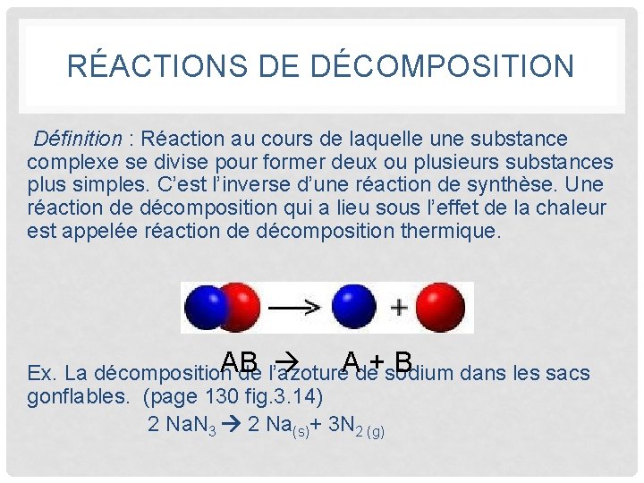 RÉACTIONS DE DÉCOMPOSITION Définition : Réaction au cours de laquelle une substance complexe se