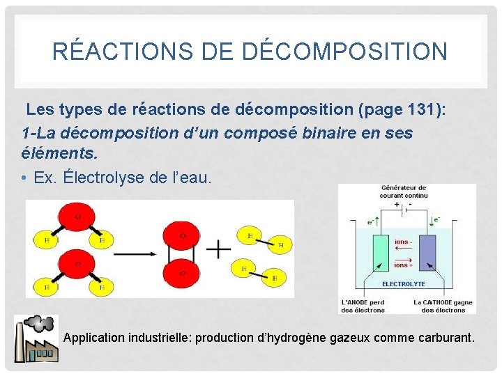 RÉACTIONS DE DÉCOMPOSITION Les types de réactions de décomposition (page 131): 1 -La décomposition