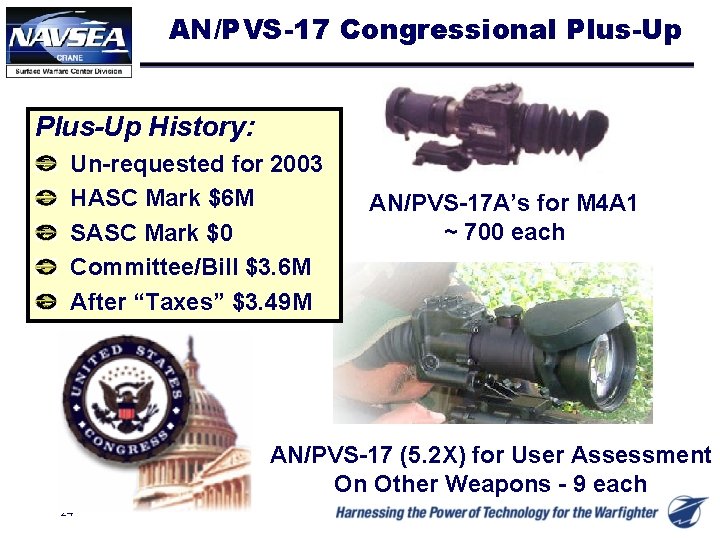 AN/PVS-17 Congressional Plus-Up History: Un-requested for 2003 HASC Mark $6 M SASC Mark $0