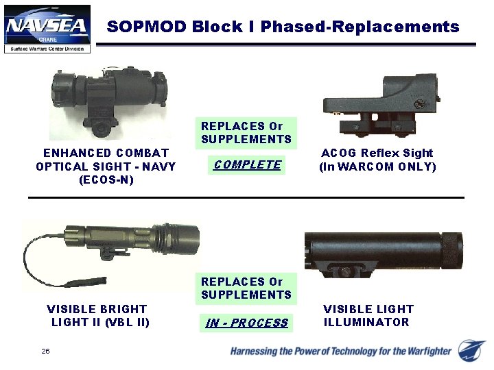 SOPMOD Block I Phased-Replacements ENHANCED COMBAT OPTICAL SIGHT - NAVY (ECOS-N) VISIBLE BRIGHT LIGHT