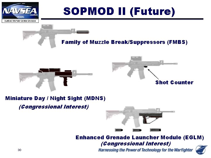 SOPMOD II (Future) Family of Muzzle Break/Suppressors (FMBS) Shot Counter Miniature Day / Night